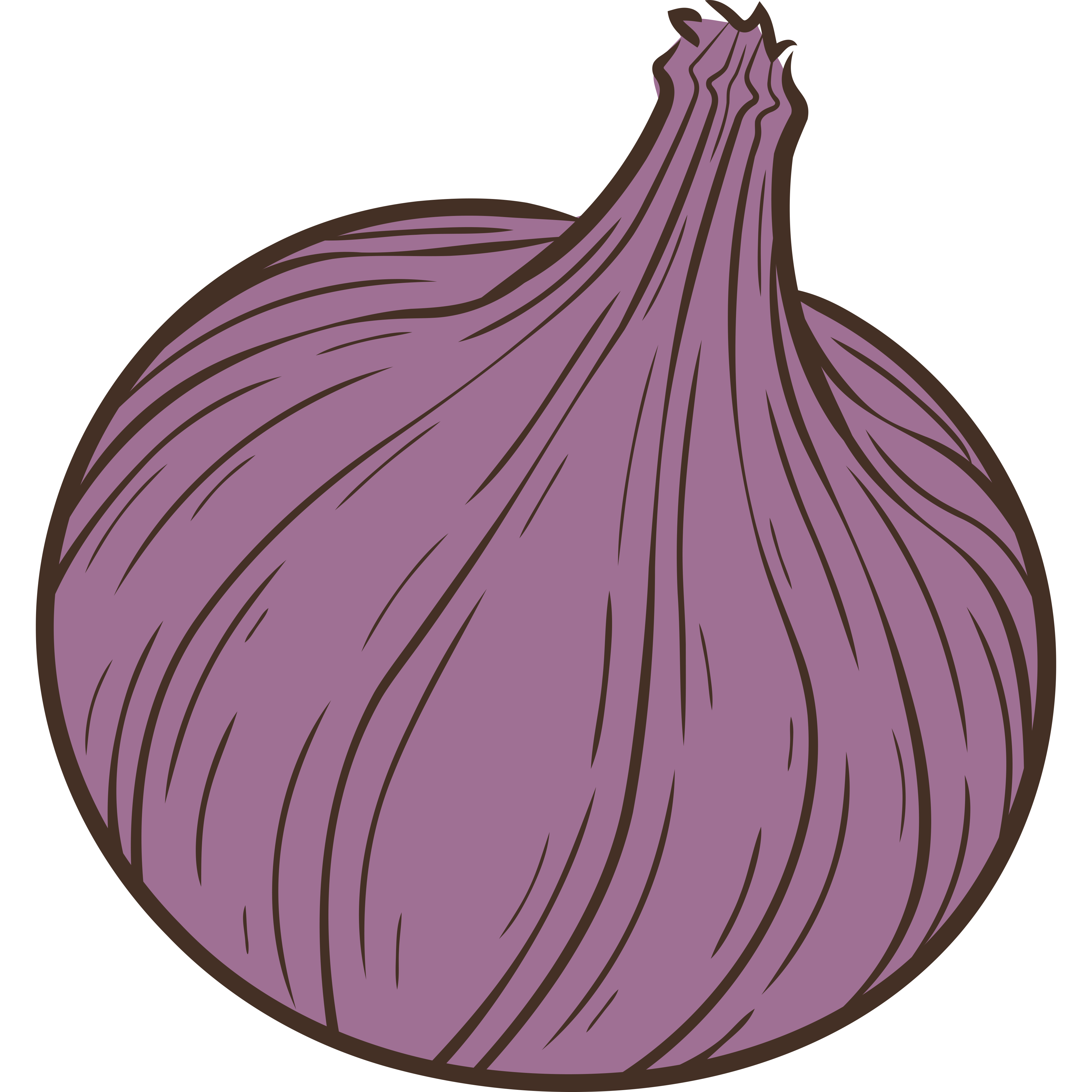 Shallot